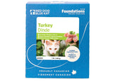 Foundations Turkey FOR CATS